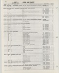 Previous Page - Ford Car Text Catalog January 1964