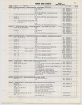 Previous Page - Ford Car Text Catalog January 1964