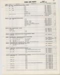 Previous Page - Ford Car Text Catalog January 1964