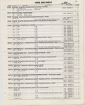 Previous Page - Ford Car Text Catalog January 1964