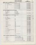 Previous Page - Ford Car Text Catalog January 1964