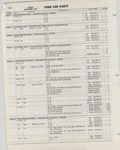Previous Page - Ford Car Text Catalog January 1964