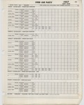 Next Page - Ford Car Text Catalog January 1964