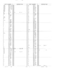 Next Page - Obsolete - Supercede - Interchange Manual FPS 7632-5 January 1994