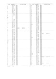 Next Page - Obsolete - Supercede - Interchange Manual FPS 7632-5 January 1994