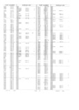 Next Page - Obsolete - Supercede - Interchange Manual FPS 7632-5 January 1994