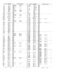 Previous Page - Obsolete - Supercede - Interchange Manual FPS 7632-5 January 1994