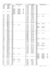 Previous Page - Obsolete - Supercede - Interchange Manual FPS 7632-5 January 1994
