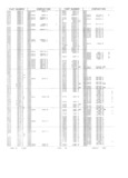 Previous Page - Obsolete - Supercede - Interchange Manual FPS 7632-5 January 1994