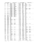 Previous Page - Obsolete - Supercede - Interchange Manual FPS 7632-5 January 1994