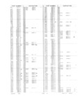 Next Page - Obsolete - Supercede - Interchange Manual FPS 7632-5 January 1994