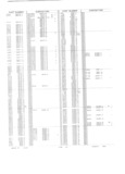 Previous Page - Obsolete - Supercede - Interchange Manual FPS 7632-5 January 1994
