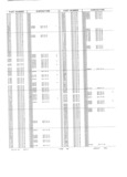 Previous Page - Obsolete - Supercede - Interchange Manual FPS 7632-5 January 1994