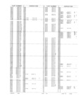 Previous Page - Obsolete - Supercede - Interchange Manual FPS 7632-5 January 1994