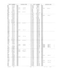 Next Page - Obsolete - Supercede - Interchange Manual FPS 7632-5 January 1994