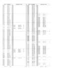 Next Page - Obsolete - Supercede - Interchange Manual FPS 7632-5 January 1994