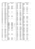 Previous Page - Obsolete - Supercede - Interchange Manual FPS 7632-5 January 1994