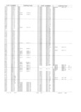 Next Page - Obsolete - Supercede - Interchange Manual FPS 7632-5 January 1994