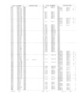 Next Page - Obsolete - Supercede - Interchange Manual FPS 7632-5 January 1994