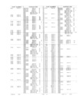 Previous Page - Obsolete - Supercede - Interchange Manual FPS 7632-5 January 1994