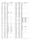Previous Page - Obsolete - Supercede - Interchange Manual FPS 7632-5 January 1994