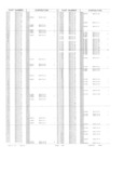 Previous Page - Obsolete - Supercede - Interchange Manual FPS 7632-5 January 1994
