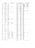 Previous Page - Obsolete - Supercede - Interchange Manual FPS 7632-5 January 1994