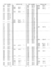 Next Page - Obsolete - Supercede - Interchange Manual FPS 7632-5 January 1994