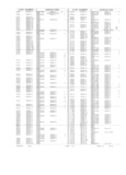Next Page - Obsolete - Supercede - Interchange Manual FPS 7632-5 January 1994
