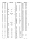 Previous Page - Obsolete - Supercede - Interchange Manual FPS 7632-5 January 1994