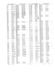 Previous Page - Obsolete - Supercede - Interchange Manual FPS 7632-5 January 1994