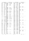 Previous Page - Obsolete - Supercede - Interchange Manual FPS 7632-5 January 1994