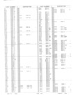 Next Page - Obsolete - Supercede - Interchange Manual FPS 7632-5 January 1994