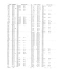 Next Page - Obsolete - Supercede - Interchange Manual FPS 7632-5 January 1994