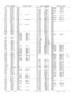 Previous Page - Obsolete - Supercede - Interchange Manual FPS 7632-5 January 1994