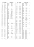 Next Page - Obsolete - Supercede - Interchange Manual FPS 7632-5 January 1994