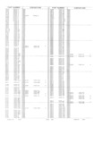 Next Page - Obsolete - Supercede - Interchange Manual FPS 7632-5 January 1994