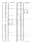 Previous Page - Obsolete - Supercede - Interchange Manual FPS 7632-5 January 1994