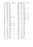 Next Page - Obsolete - Supercede - Interchange Manual FPS 7632-5 January 1994