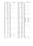 Previous Page - Obsolete - Supercede - Interchange Manual FPS 7632-5 January 1994
