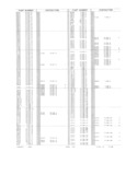 Next Page - Obsolete - Supercede - Interchange Manual FPS 7632-5 January 1994