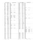 Previous Page - Obsolete - Supercede - Interchange Manual FPS 7632-5 January 1994