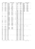 Previous Page - Obsolete - Supercede - Interchange Manual FPS 7632-5 January 1994