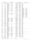 Next Page - Obsolete - Supercede - Interchange Manual FPS 7632-5 January 1994