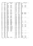 Previous Page - Obsolete - Supercede - Interchange Manual FPS 7632-5 January 1994