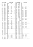 Previous Page - Obsolete - Supercede - Interchange Manual FPS 7632-5 January 1994
