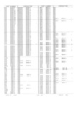 Previous Page - Obsolete - Supercede - Interchange Manual FPS 7632-5 January 1994