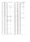 Next Page - Obsolete - Supercede - Interchange Manual FPS 7632-5 January 1994
