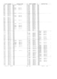 Next Page - Obsolete - Supercede - Interchange Manual FPS 7632-5 January 1994