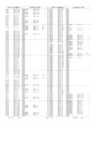 Next Page - Obsolete - Supercede - Interchange Manual FPS 7632-5 January 1994